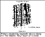 Magnetic seafloor stripes, courtesy USGS, http://pubs.usgs.gov/of/1999/ofr-99-0132/