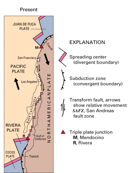 San Andreas Fault and associated transforms and spreading centers; courtesy USGS, This Dynamic Earth, http://pubs.usgs.gov/publications/text/dynamic.html